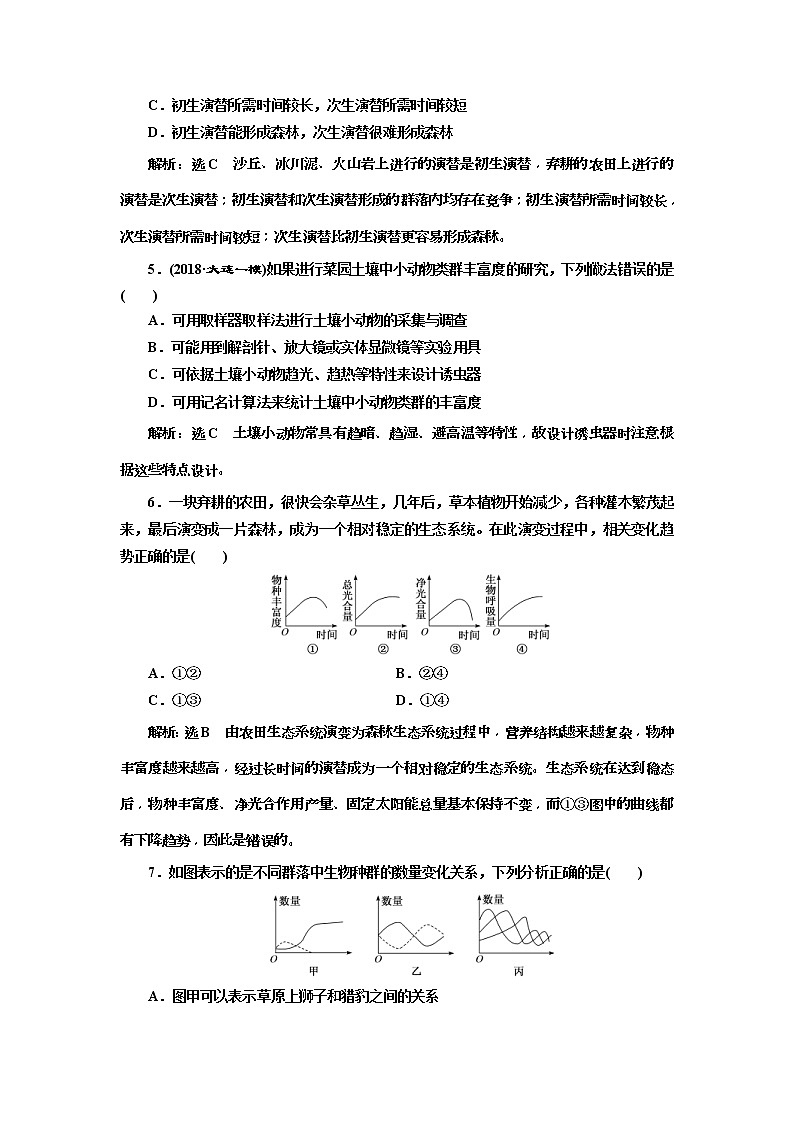 2019届高考生物一轮课时跟踪检测32《群落的结构和演替 》(含解析)02