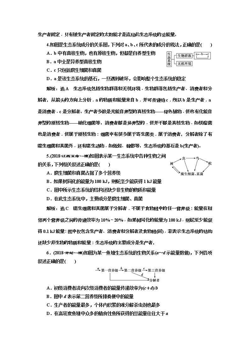 2019届高考生物一轮课时跟踪检测33《生态系统的结构与能量流动 》(含解析)02