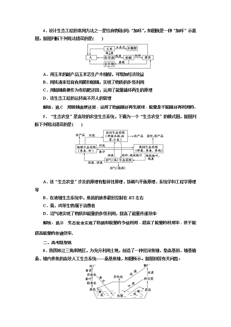 2019届高考生物一轮课时跟踪检测42《生态工程 》(含解析)02