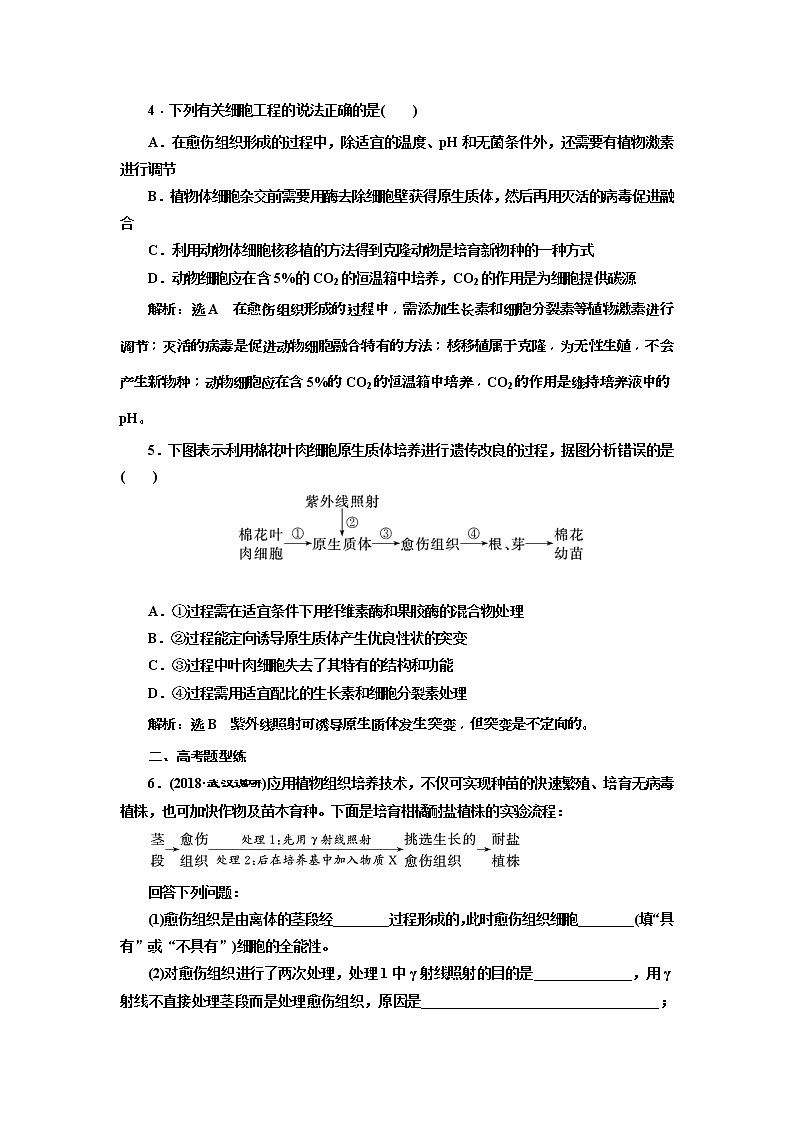 2019届高考生物一轮课时跟踪检测40《细胞工程 》(含解析)02