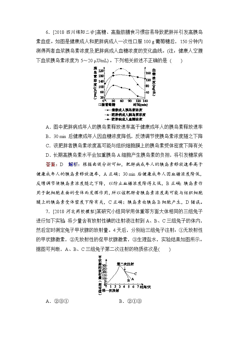 2019届高考生物一轮复习：课时作业28通过激素的调节神经调节与激素调节的关系（含解析） 练习03