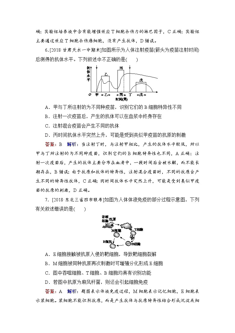 2019届高考生物一轮复习：课时作业29免疫调节（含解析） 练习03