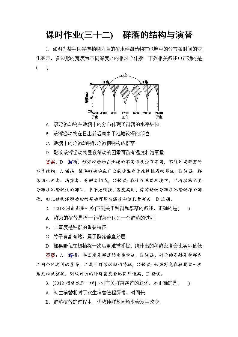 2019届高考生物一轮复习：课时作业32群落的结构与演替（含解析） 练习01