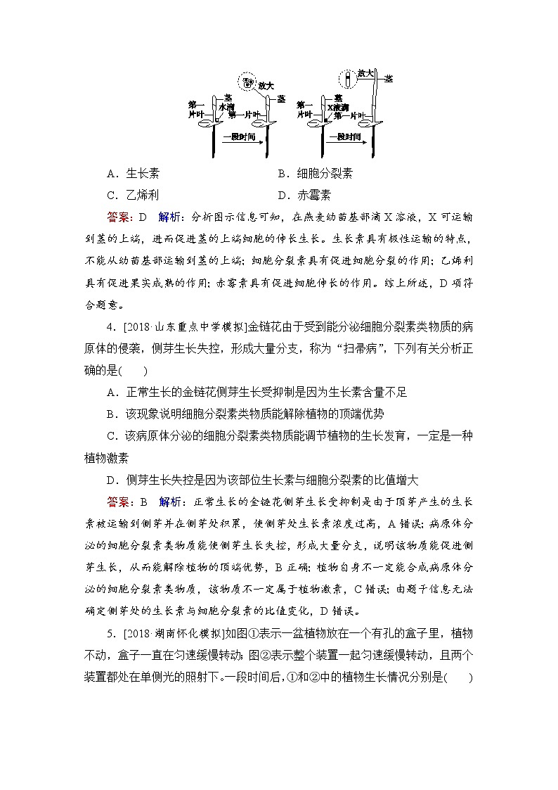 2019届高考生物一轮复习：课时作业30植物的激素调节（含解析）第2页