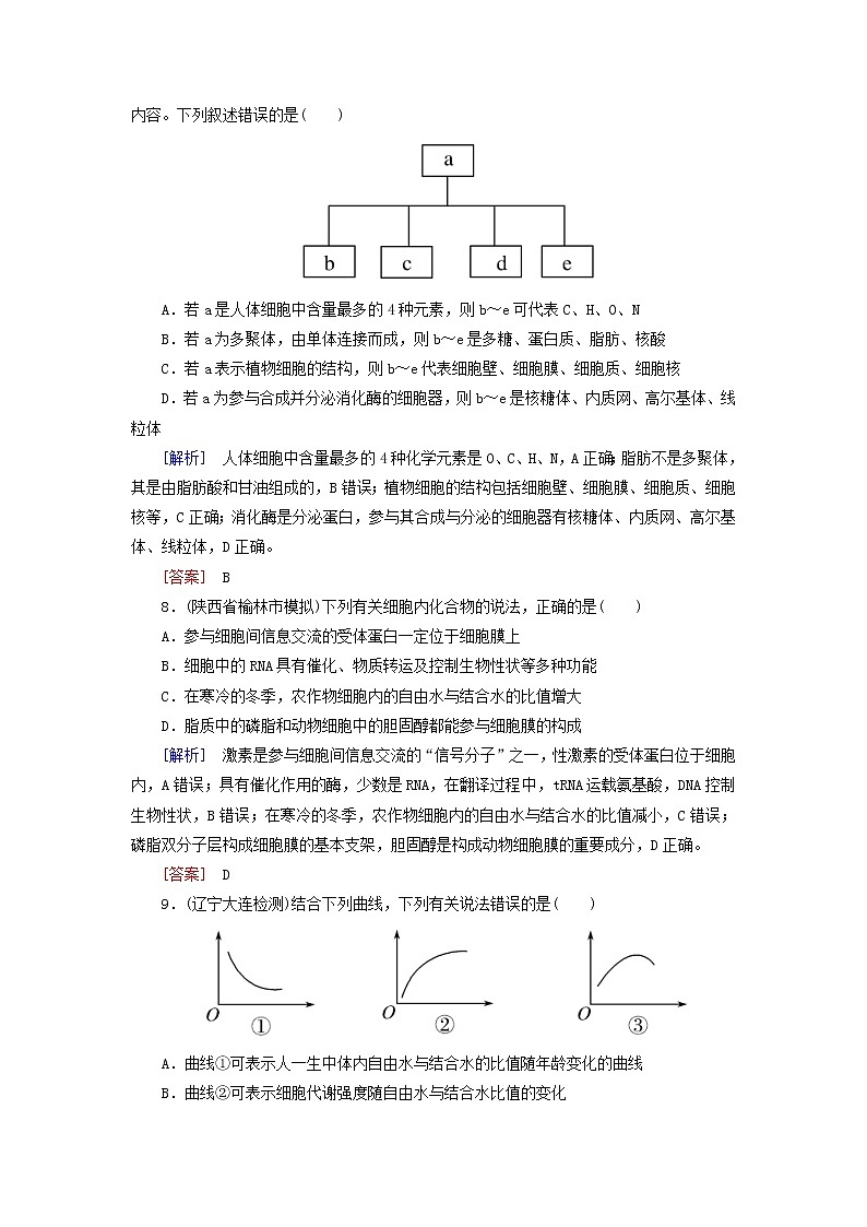 2019高考生物二轮复习第1讲《组成细胞的分子》专题跟踪训练(含解析)03