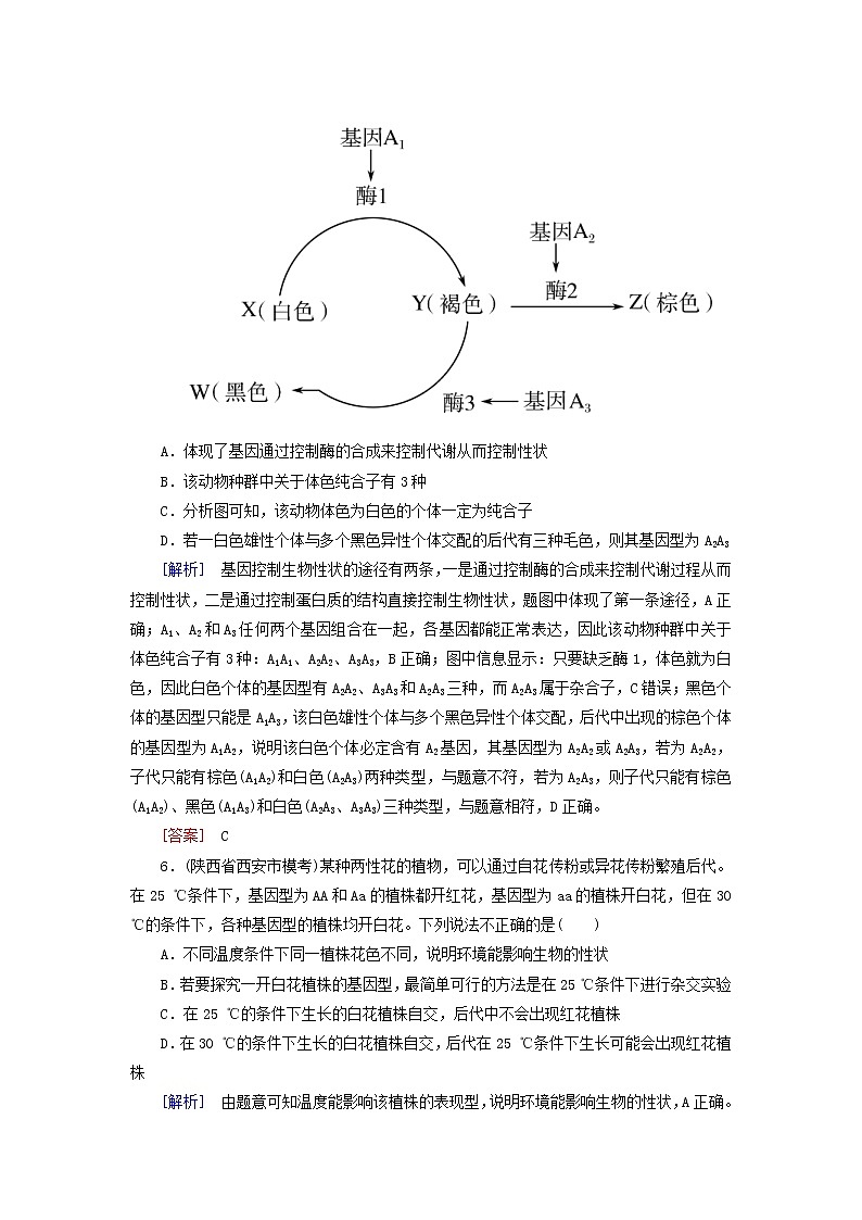 2019高考生物二轮复习第8讲《基因的传递规律》专题跟踪训练(含解析)03