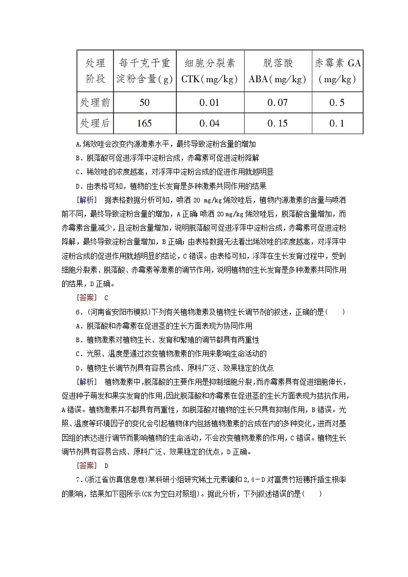 2019高考生物二轮复习第13讲《植物的激素调节》专题跟踪训练(含解析)03