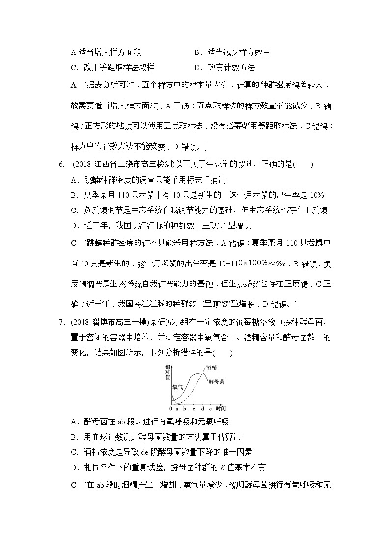 2019版高考生物一轮课时分层集训《30 种群的特征和数量的变化》(含解析) 试卷03
