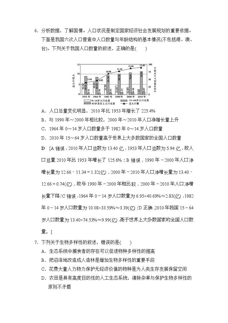 2019版高考生物一轮课时分层集训《35 生态环境的保护》(含解析) 试卷03
