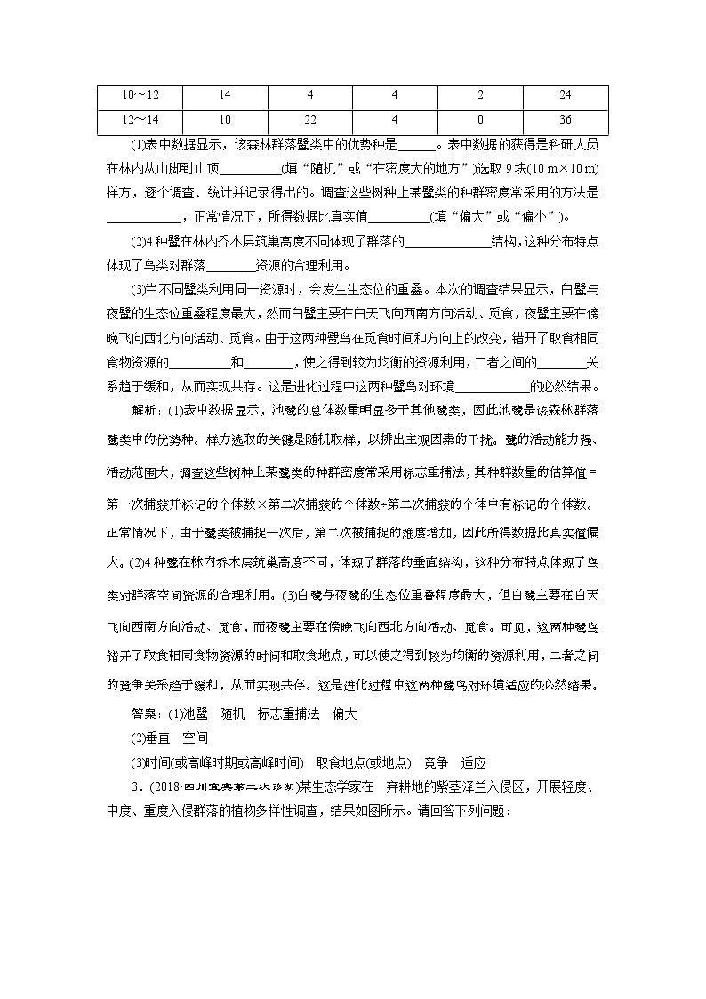 2019年高考生物二轮习题：高考大题专攻04Word版含解析第2页