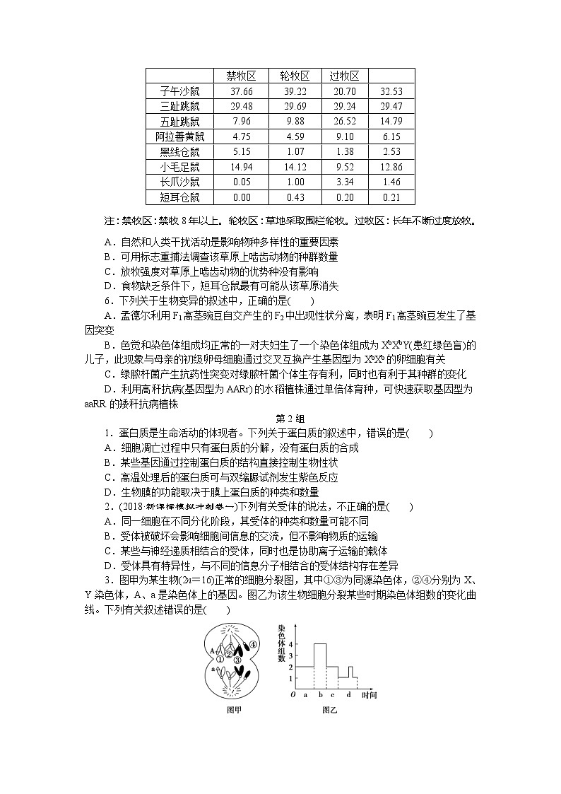2019年高考生物二轮习题：选择题3组1练02Word版含解析第2页