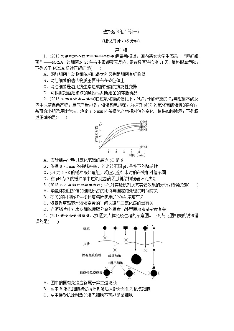 2019年高考生物二轮习题：选择题3组1练01Word版含解析第1页