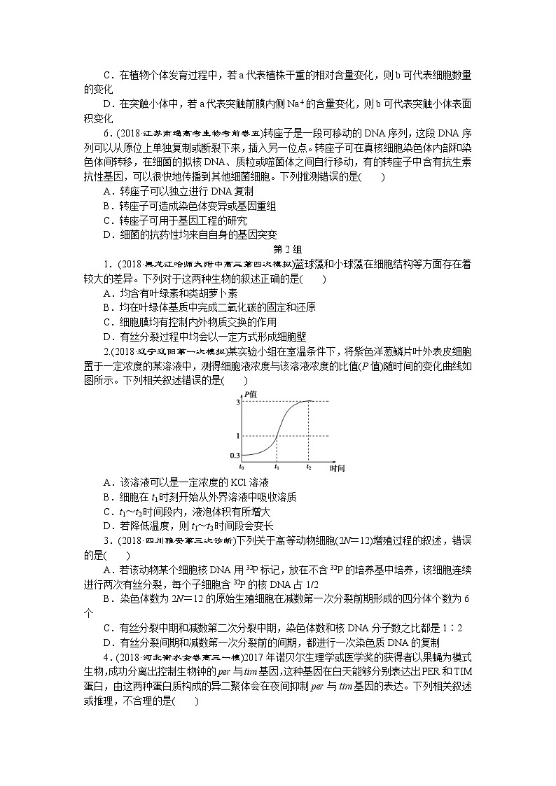 2019年高考生物二轮习题：选择题3组1练05Word版含解析第2页