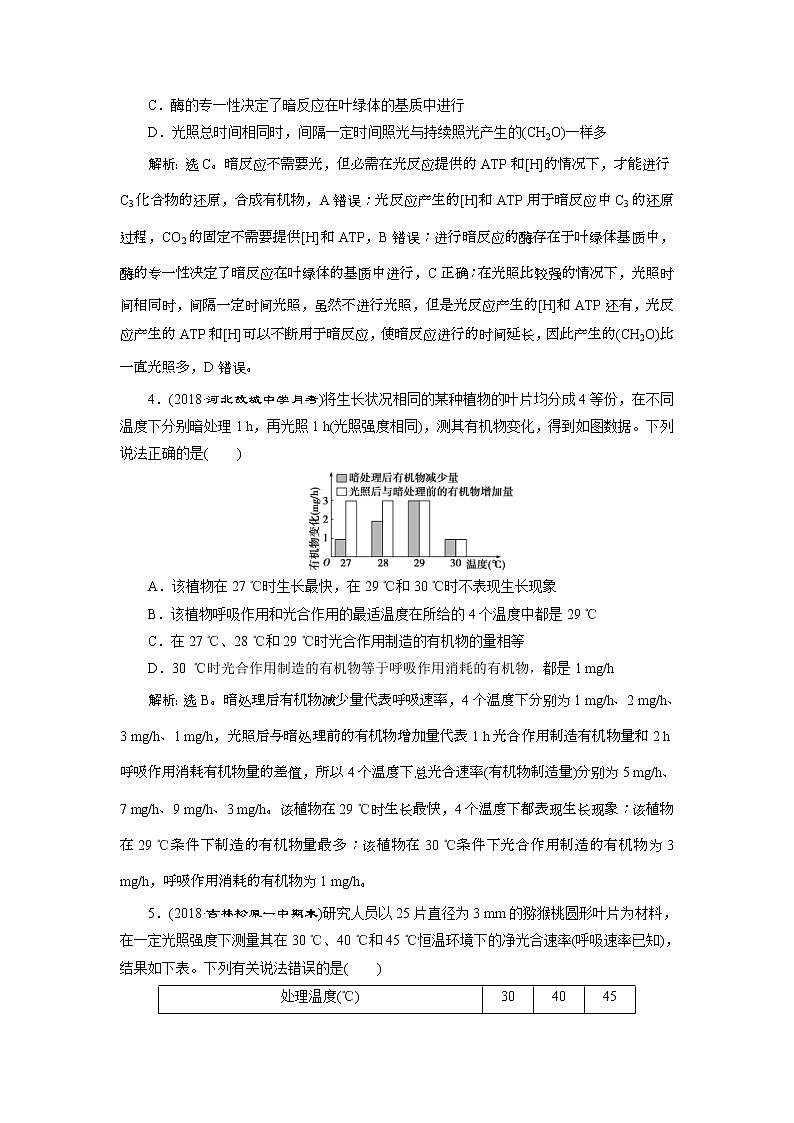 2019年高考生物二轮习题：专题5专题强化训练 Word版含解析第2页