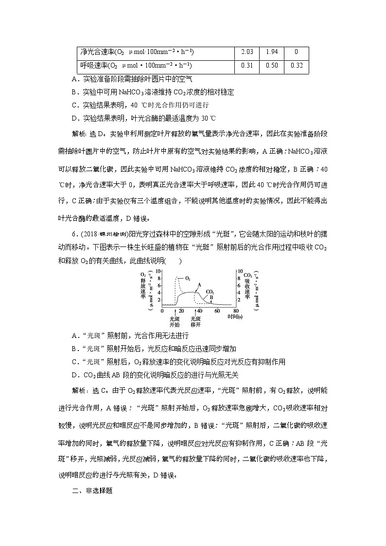 2019年高考生物二轮习题：专题5专题强化训练 Word版含解析第3页