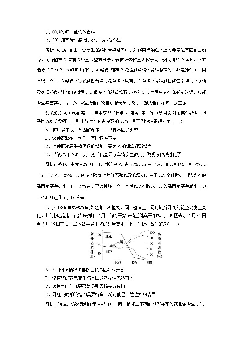 2019年高考生物二轮习题：专题8专题强化训练 Word版含解析第3页