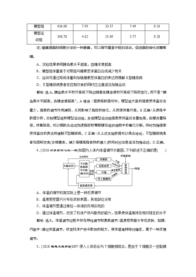 2019年高考生物二轮习题：专题10专题强化训练 Word版含解析第2页