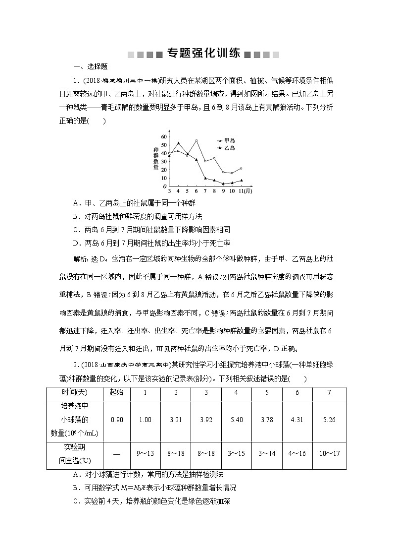 2019年高考生物二轮习题：专题12专题强化训练 Word版含解析第1页