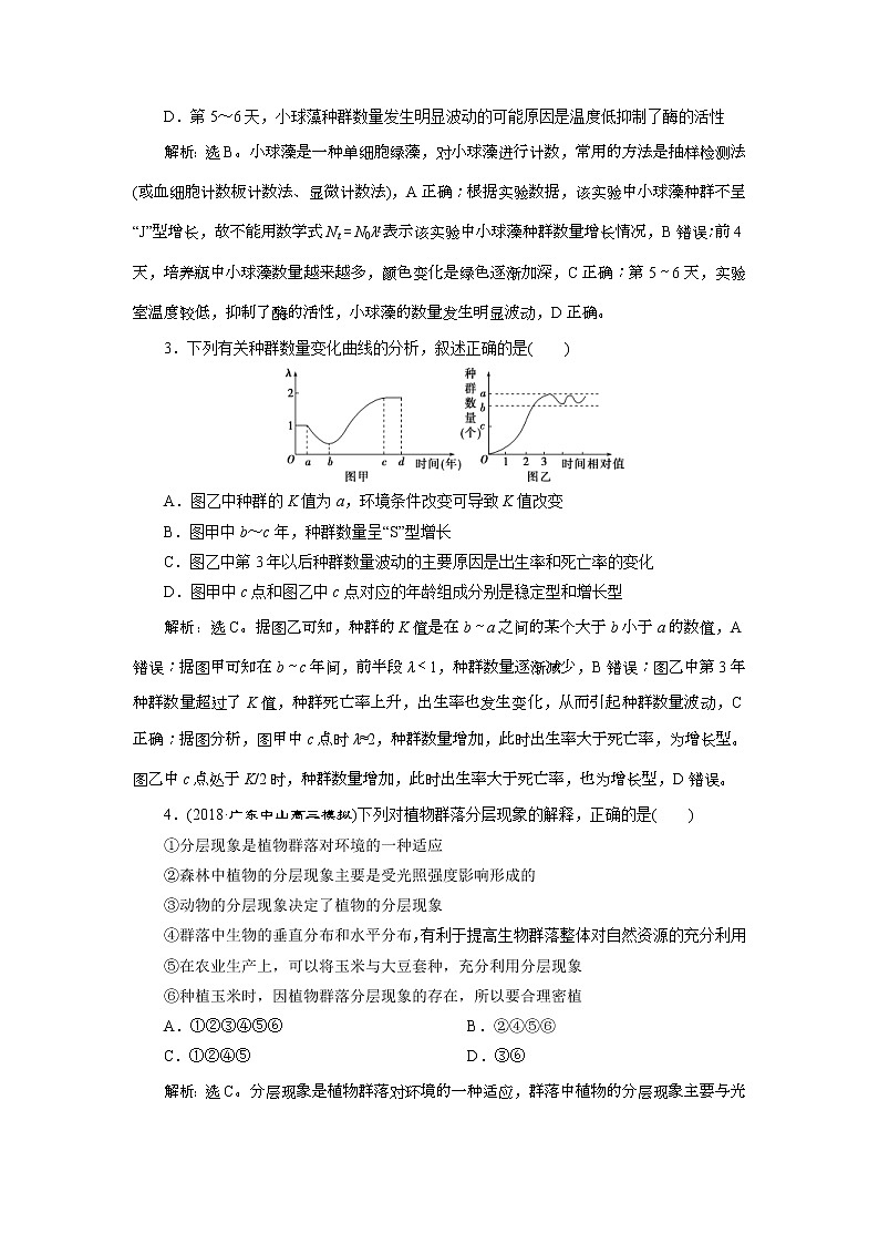 2019年高考生物二轮习题：专题12专题强化训练 Word版含解析第2页