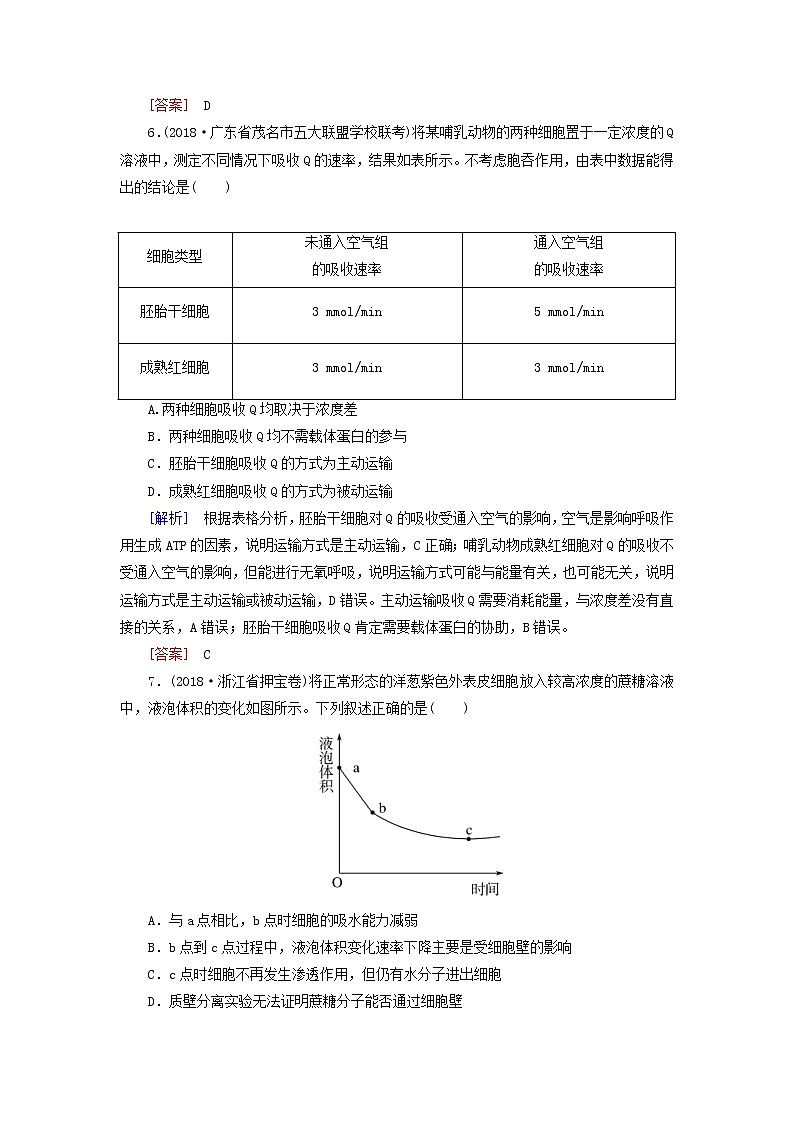 2019年高考生物二轮专题训练：第3讲 细胞的物质输入与输出（含解析）第3页
