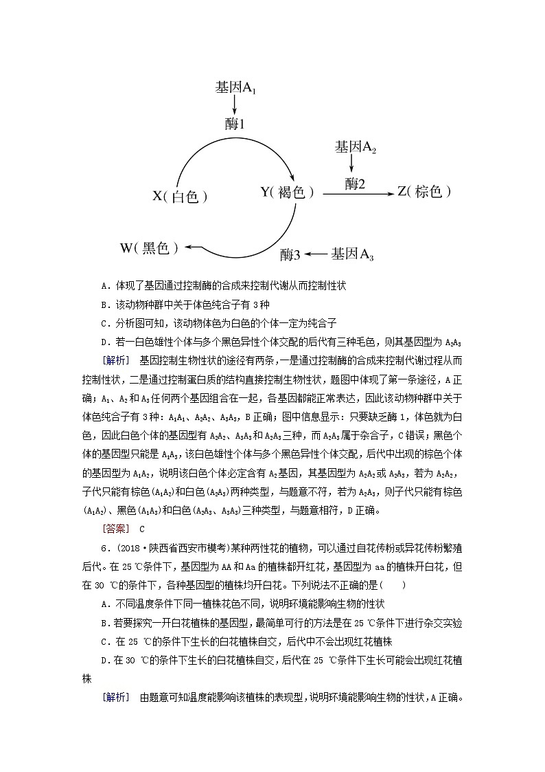 2019年高考生物二轮专题训练：第8讲 基因的传递规律（含解析）03
