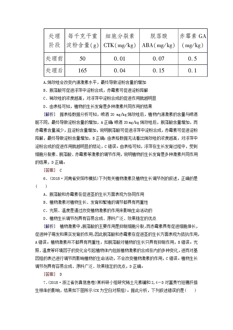 2019年高考生物二轮专题训练：第13讲 植物的激素调节（含解析）03