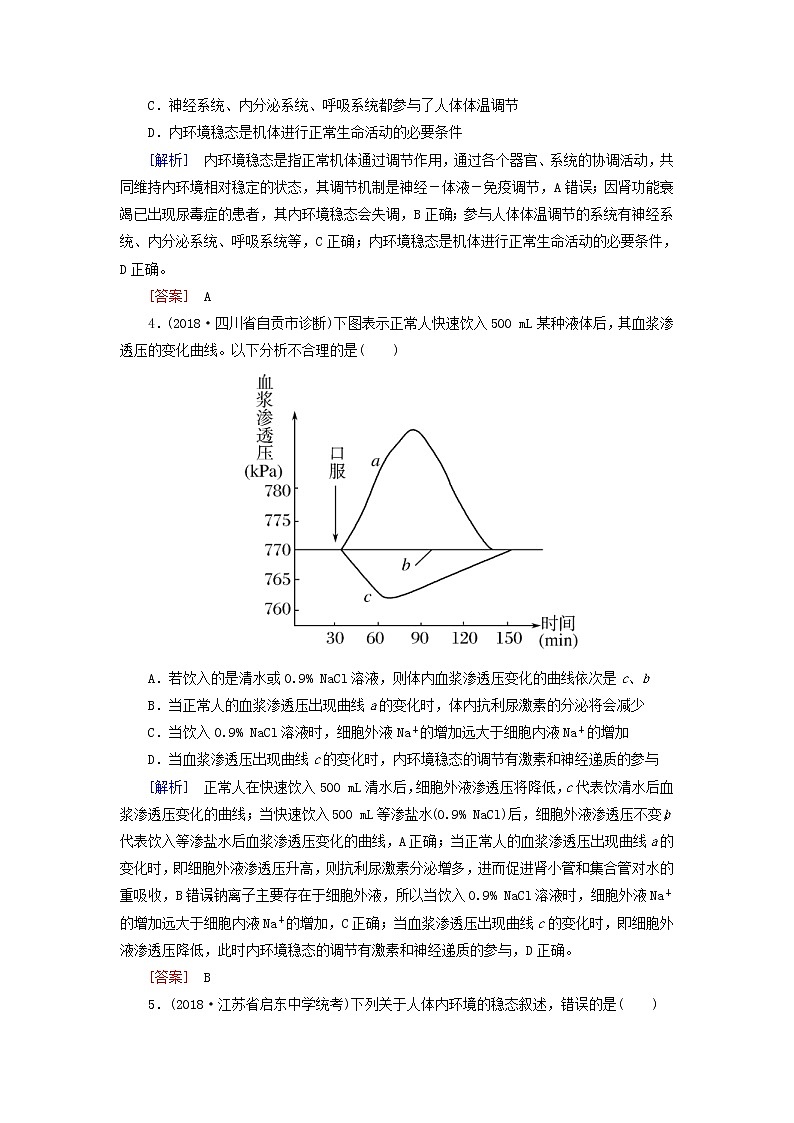 2019年高考生物二轮专题训练：第11讲 人体的内环境与稳态（含解析）02