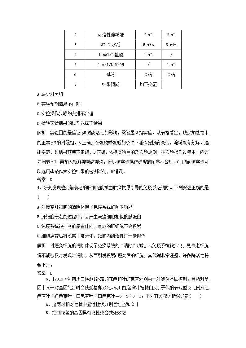 2019年高考生物一轮复习基础夯实练10（含解析）第2页