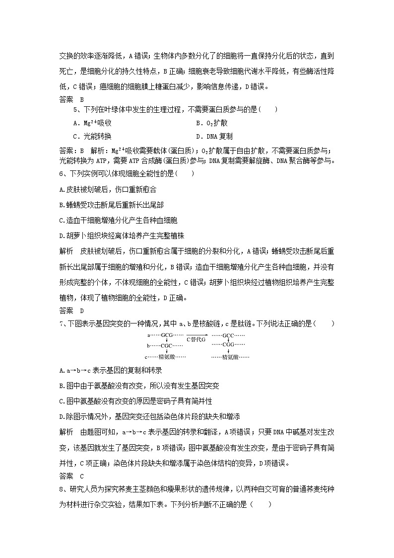 2019年高考生物一轮复习基础夯实练15（含解析）第2页
