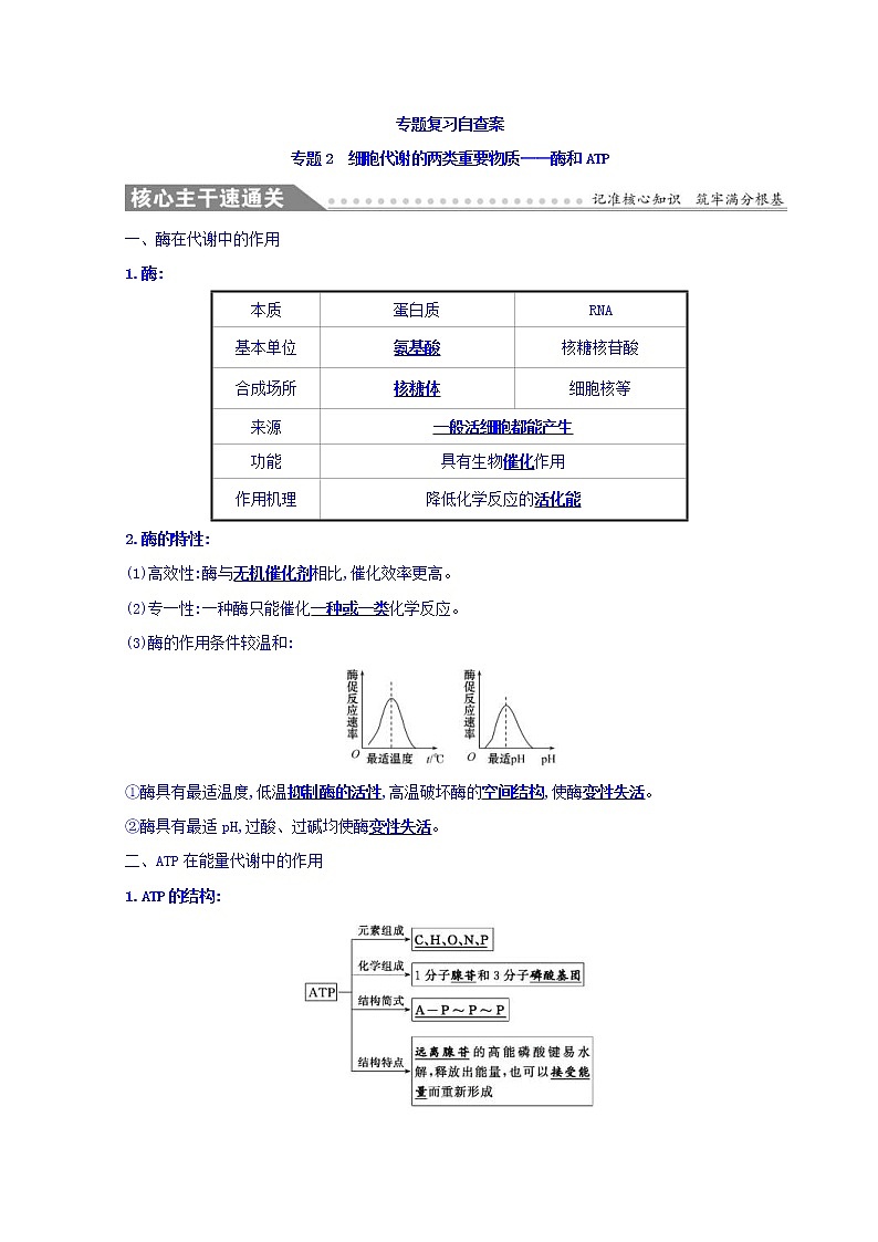 2019版高考生物二轮练习：专题2 细胞代谢的两类重要物质——酶和ATP 专题复习自查案 专题2(含解析)第1页