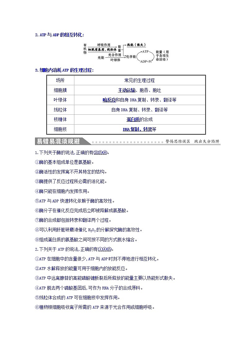 2019版高考生物二轮练习：专题2 细胞代谢的两类重要物质——酶和ATP 专题复习自查案 专题2(含解析)第2页