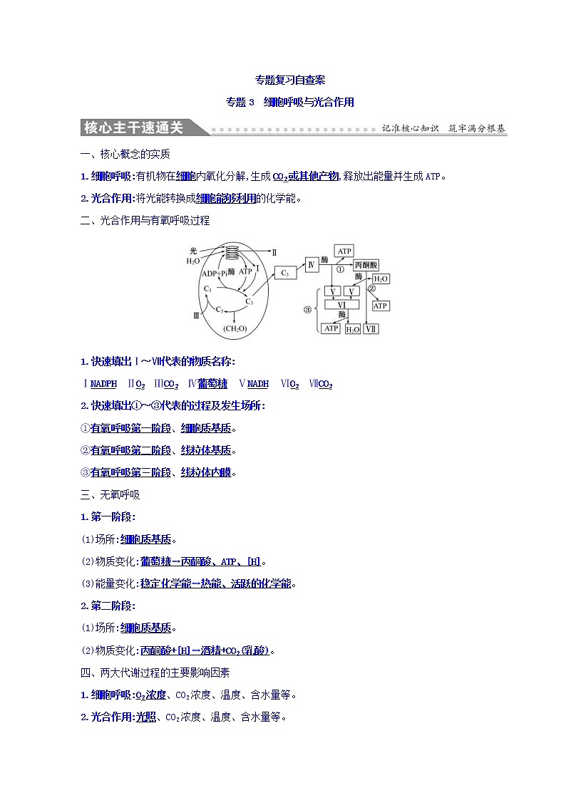 2019版高考生物二轮练习：专题3 细胞呼吸与光合作用 专题复习自查案 专题3(含解析)01