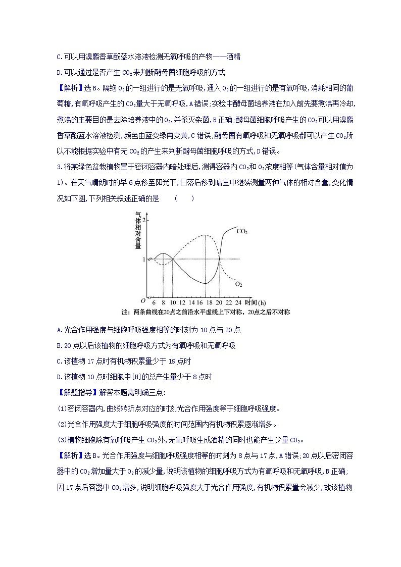2019版高考生物二轮练习：专题3 细胞呼吸与光合作用 专题能力提升练 专题3（B）(含解析)02