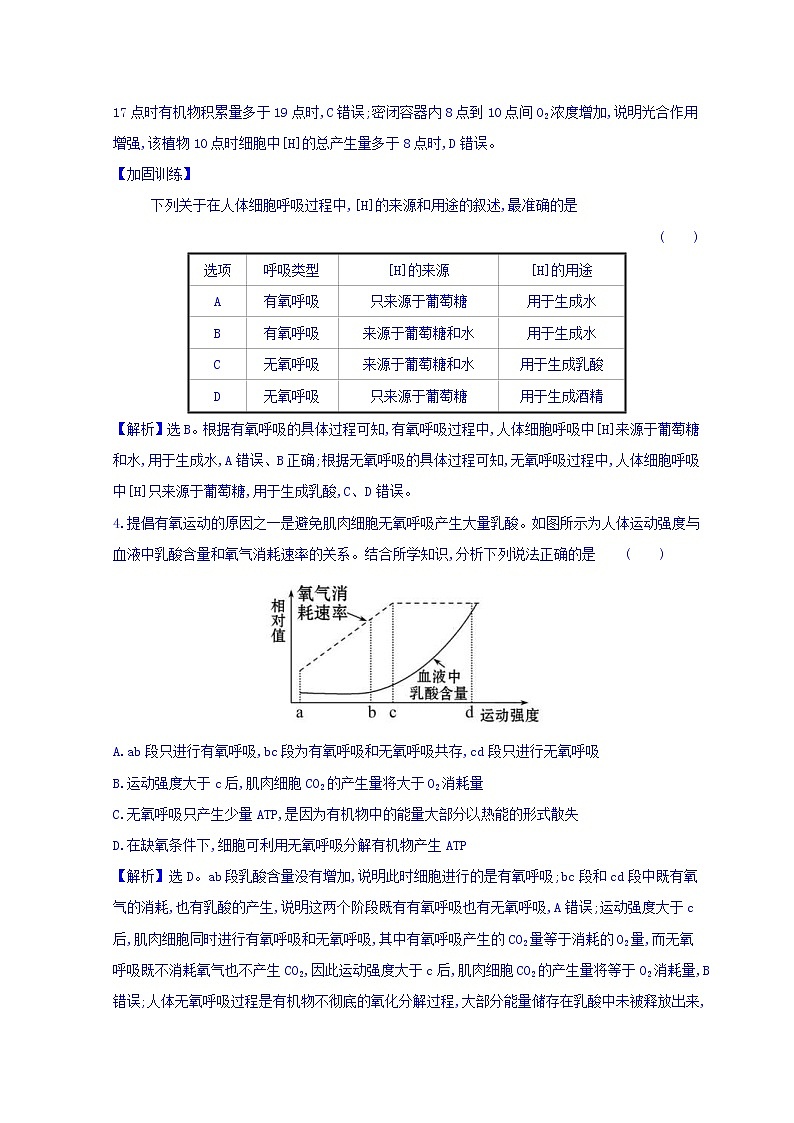 2019版高考生物二轮练习：专题3 细胞呼吸与光合作用 专题能力提升练 专题3（B）(含解析)03