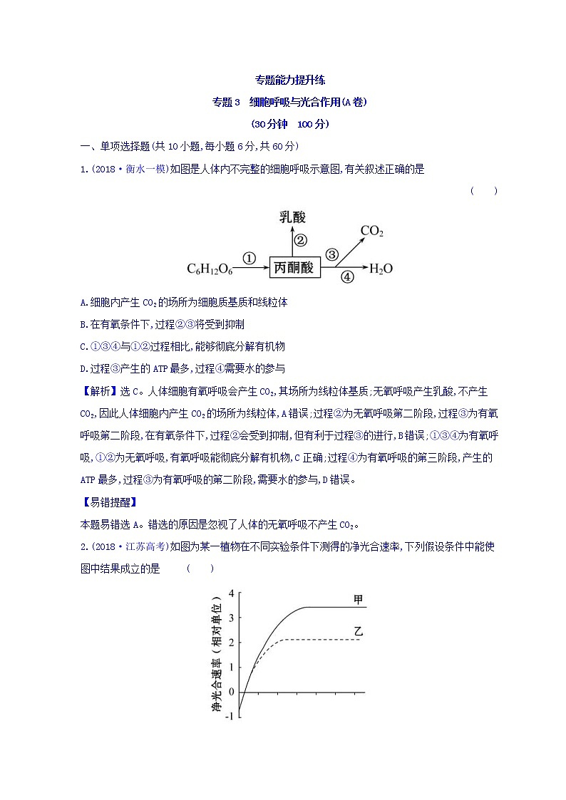 2019版高考生物二轮练习：专题3 细胞呼吸与光合作用 专题能力提升练 专题3（A）(含解析)第1页