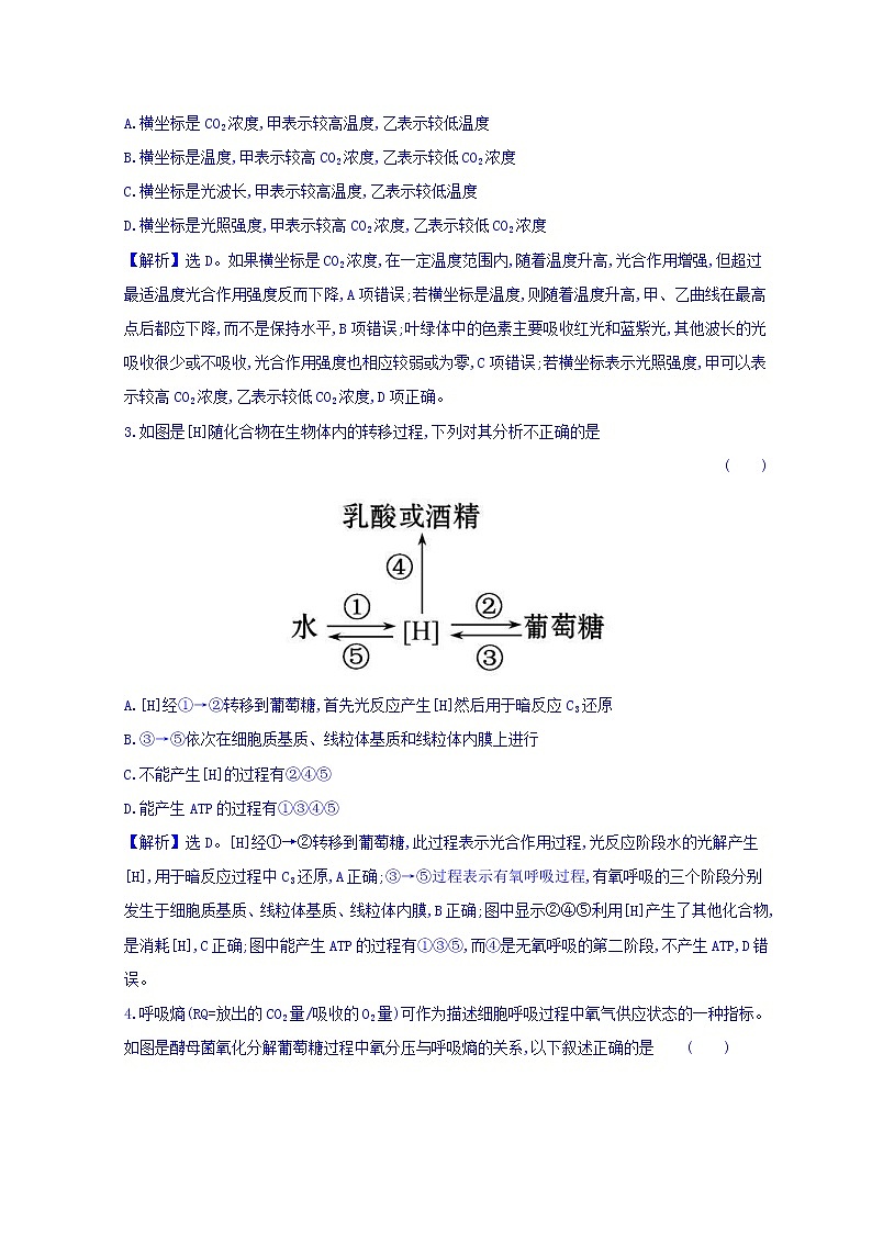 2019版高考生物二轮练习：专题3 细胞呼吸与光合作用 专题能力提升练 专题3（A）(含解析)第2页
