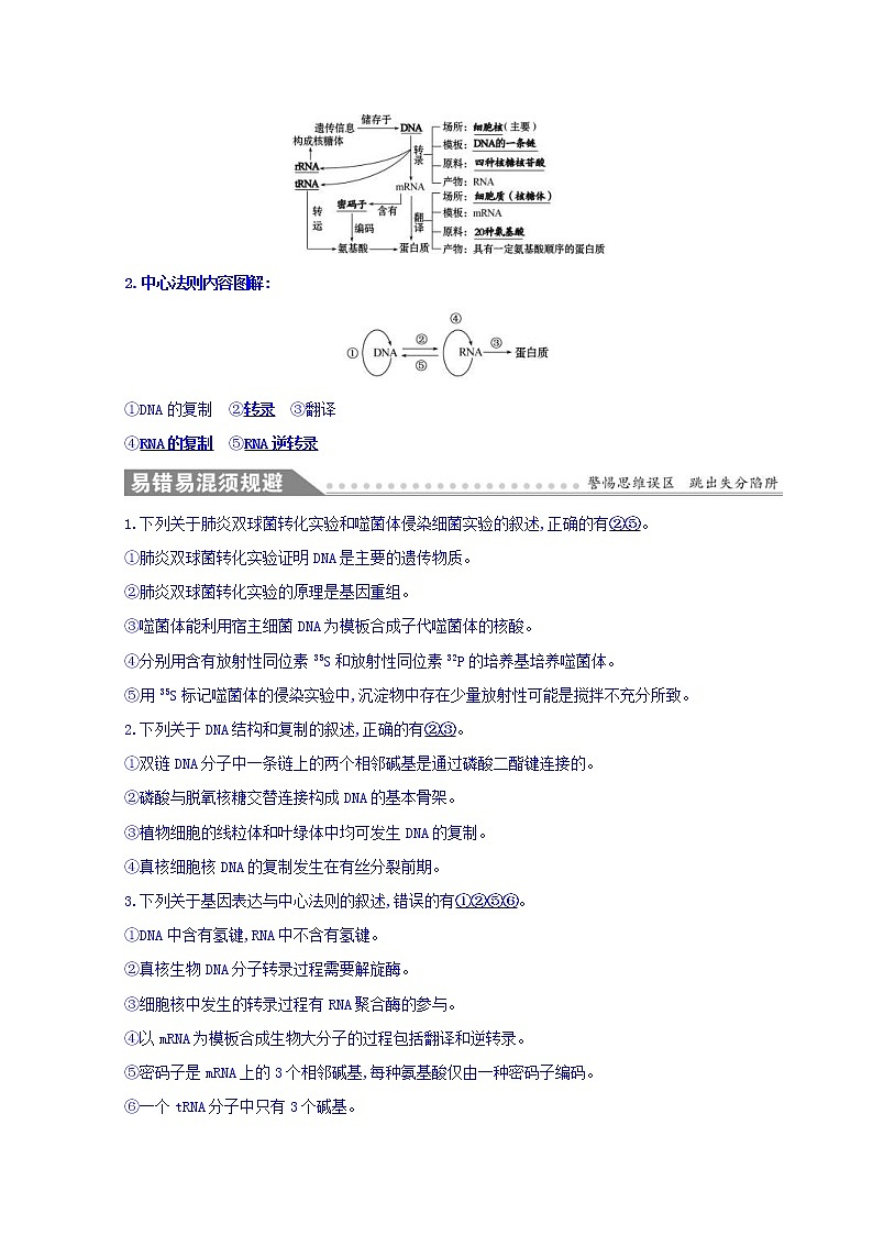 2019版高考生物二轮练习：专题5 遗传的分子基础 专题复习自查案 专题5(含解析)第2页