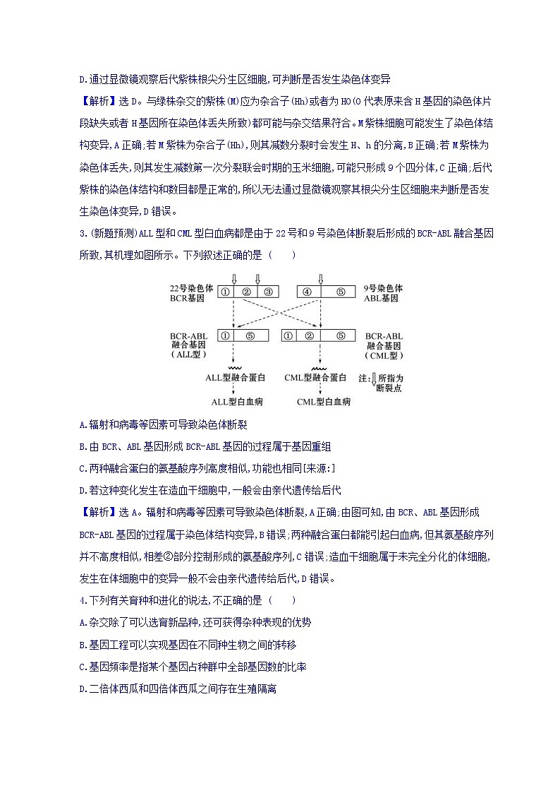 2019版高考生物二轮练习：专题7 变异、育种与进化 专题能力提升练 专题7(含解析)第2页