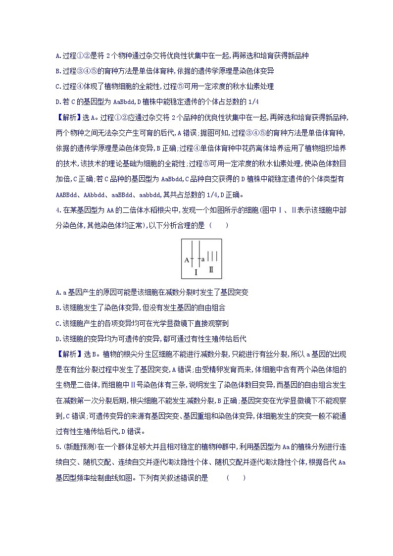 2019版高考生物二轮练习：专题7 变异、育种与进化 交汇题型过关练 2.7(含解析)02