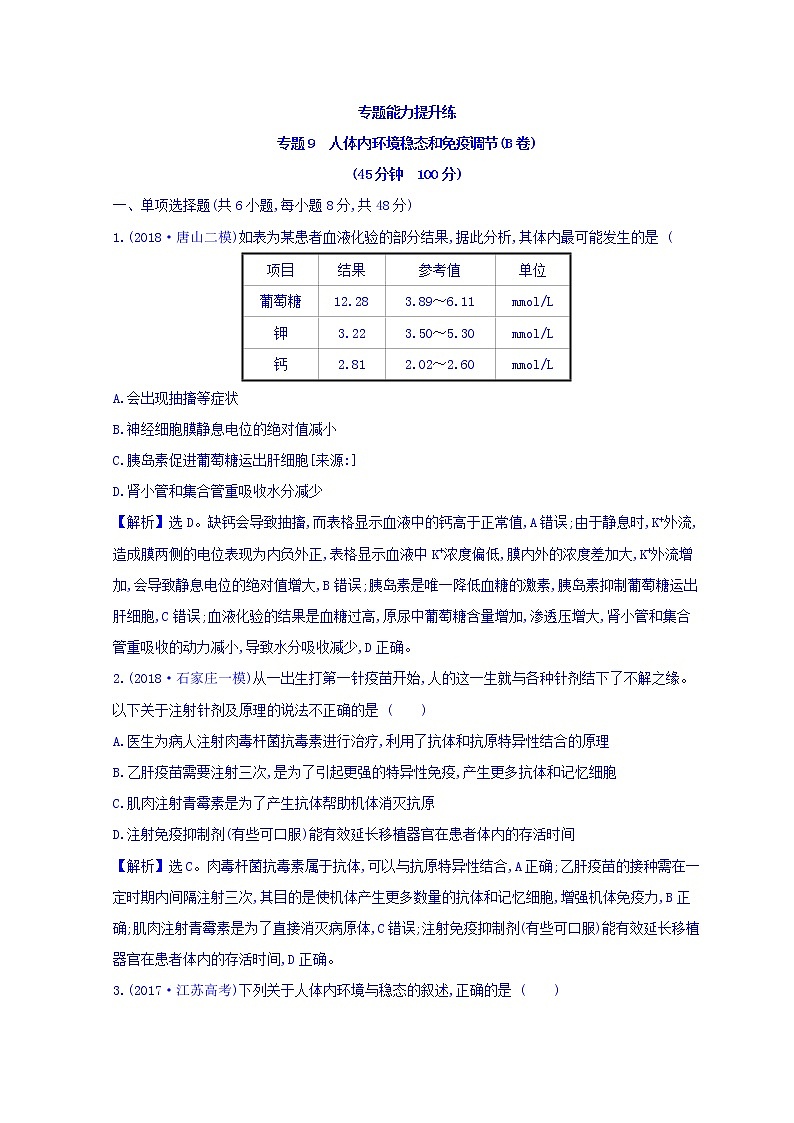 2019版高考生物二轮练习：专题9 人体内环境稳态和免疫调节 专题能力提升练 专题9（B）(含解析)01