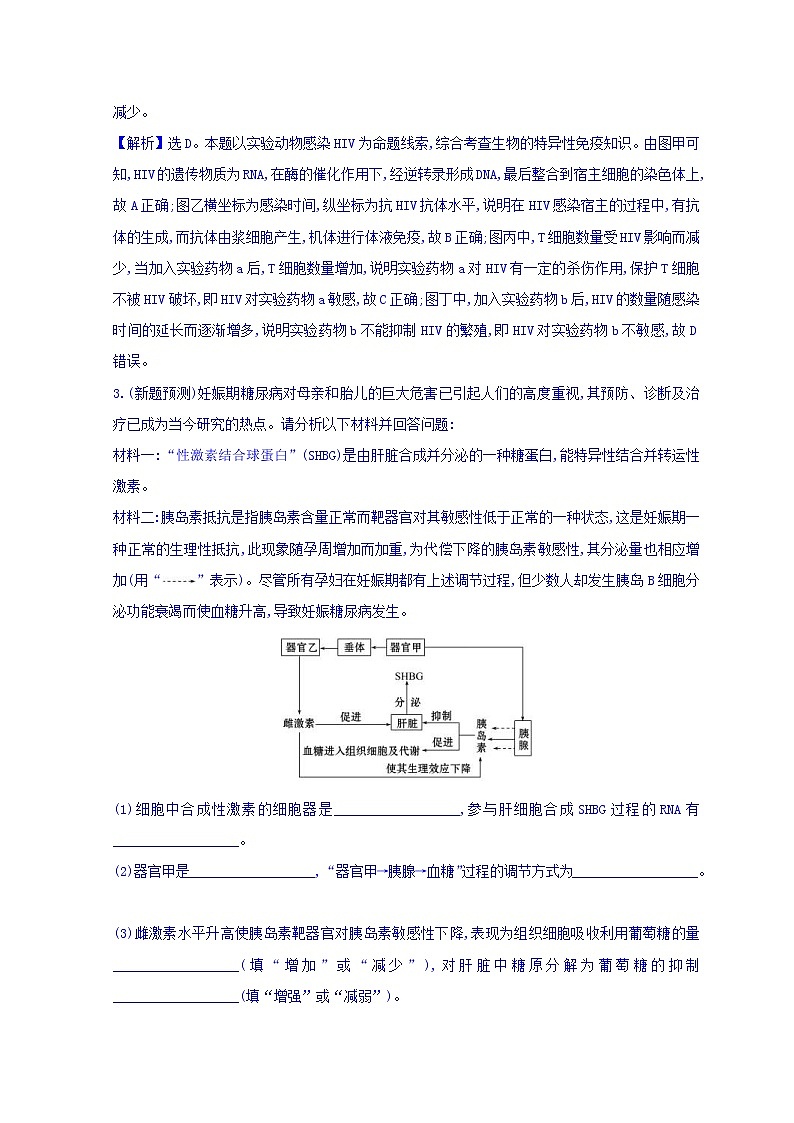 2019版高考生物二轮练习：专题9 人体内环境稳态和免疫调节 交汇题型过关练 2.9(含解析)02