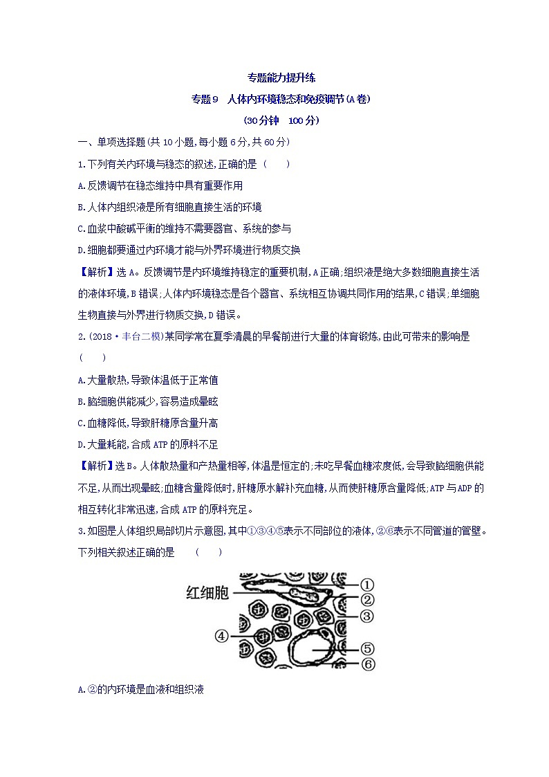 2019版高考生物二轮练习：专题9 人体内环境稳态和免疫调节 专题能力提升练 专题9（A）(含解析)01