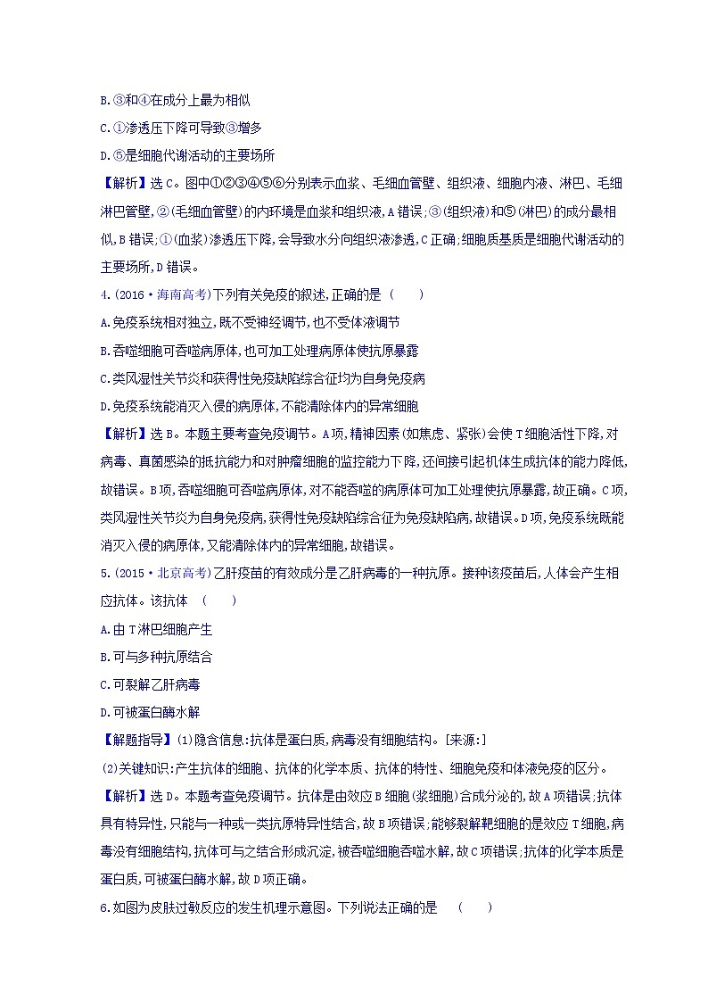 2019版高考生物二轮练习：专题9 人体内环境稳态和免疫调节 专题能力提升练 专题9（A）(含解析)02