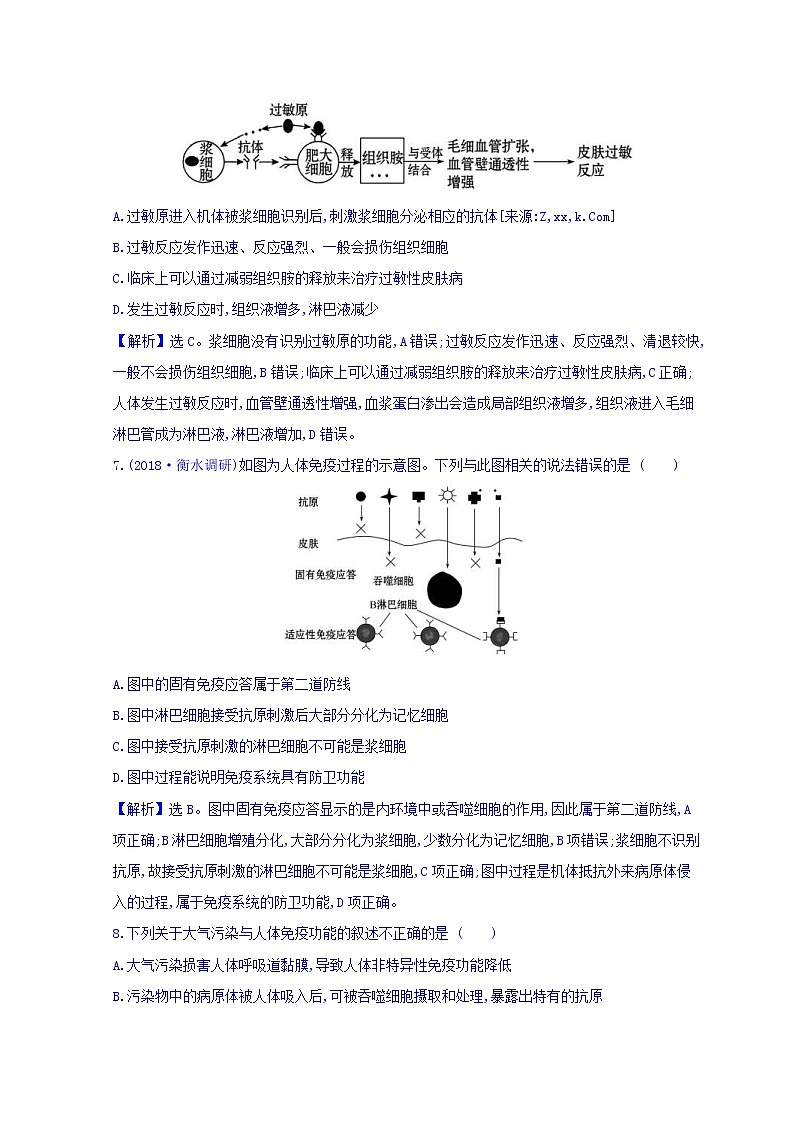 2019版高考生物二轮练习：专题9 人体内环境稳态和免疫调节 专题能力提升练 专题9（A）(含解析)03