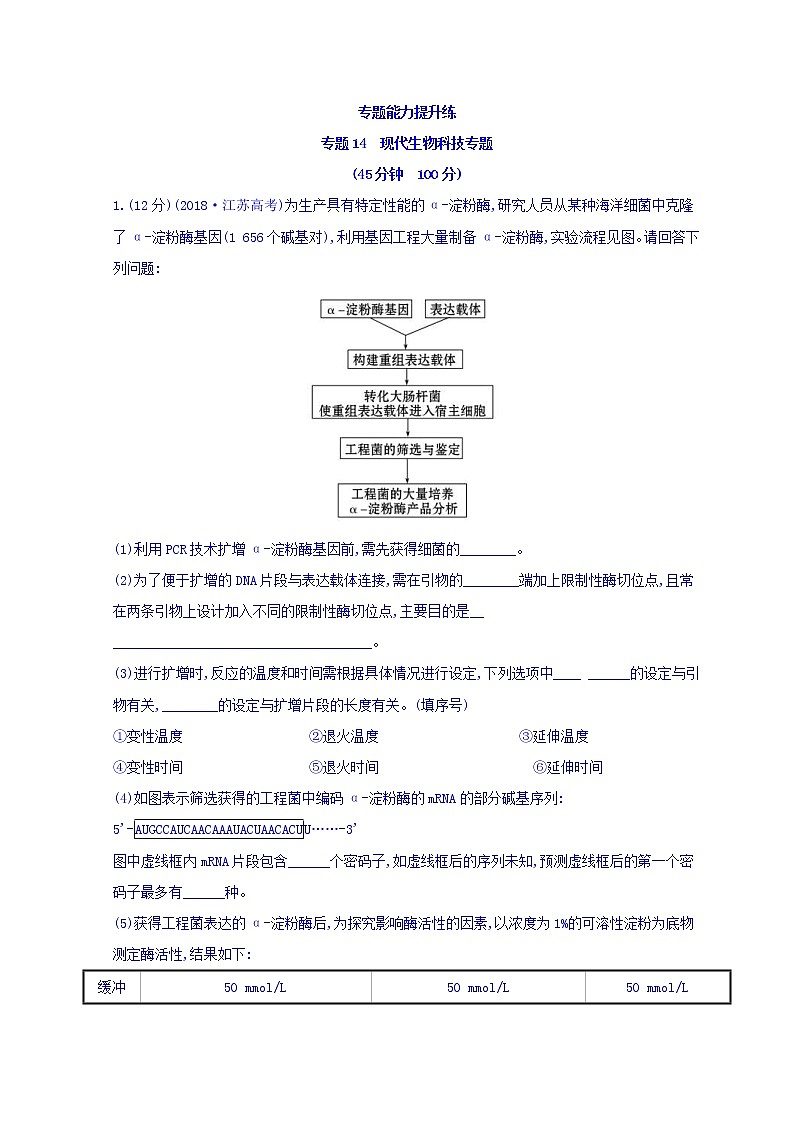 2019版高考生物二轮练习：专题10四 现代生物科技专题 专题能力提升练 专题14 教师专用(含解析)01