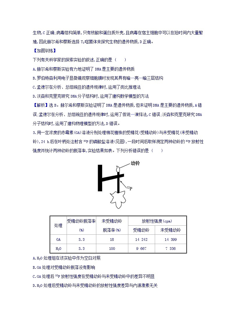 2019版高考生物二轮练习：专题12 实验与探究 专题能力提升练 专题12（B）(含解析)02