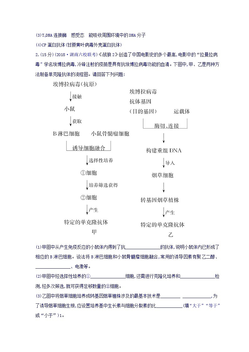 2019版高考生物二轮练习：专题10四 现代生物科技专题 专题能力提升练 专题14(含解析)03