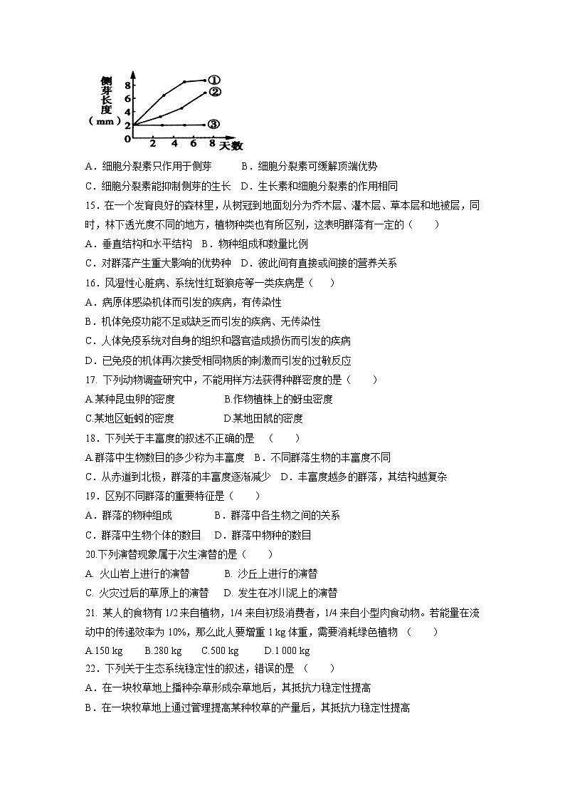 【生物】黑龙江省牡丹江市第三高级中学2018-2019学年高二上学期期中考试试题03