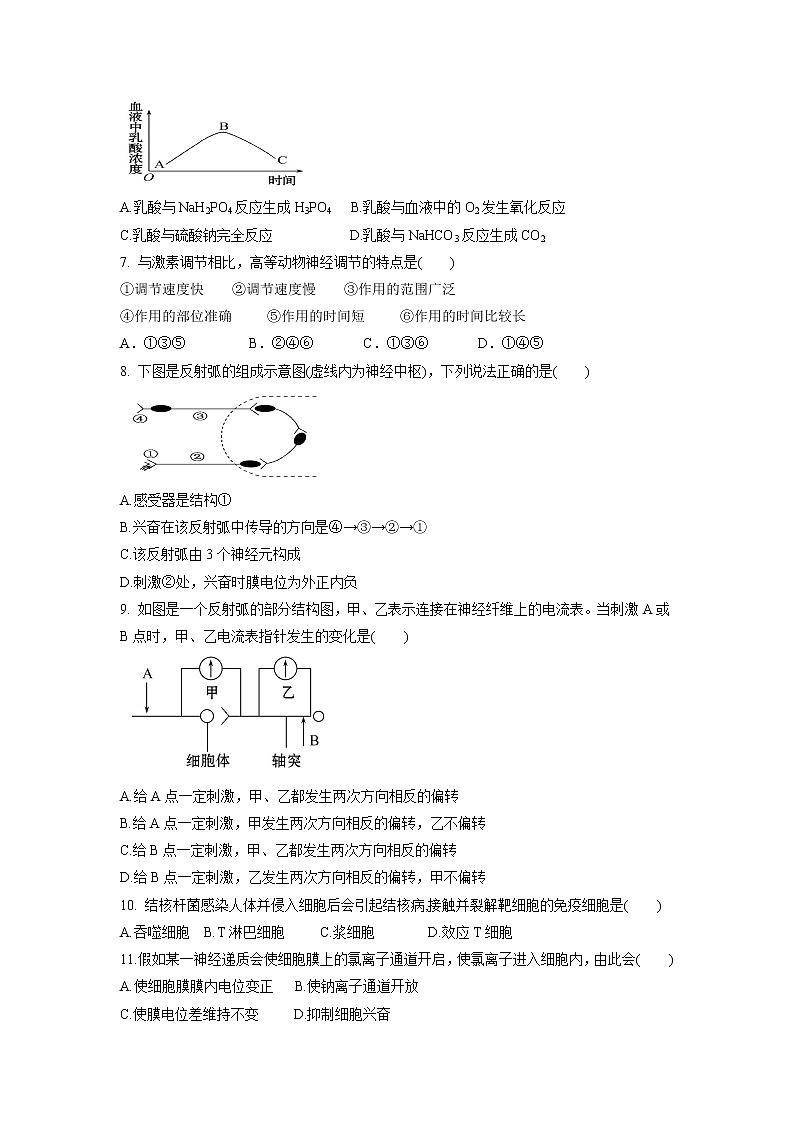 【生物】黑龙江省伊春市第二中学2018-2019学年高二上学期期中考试（理）试题02