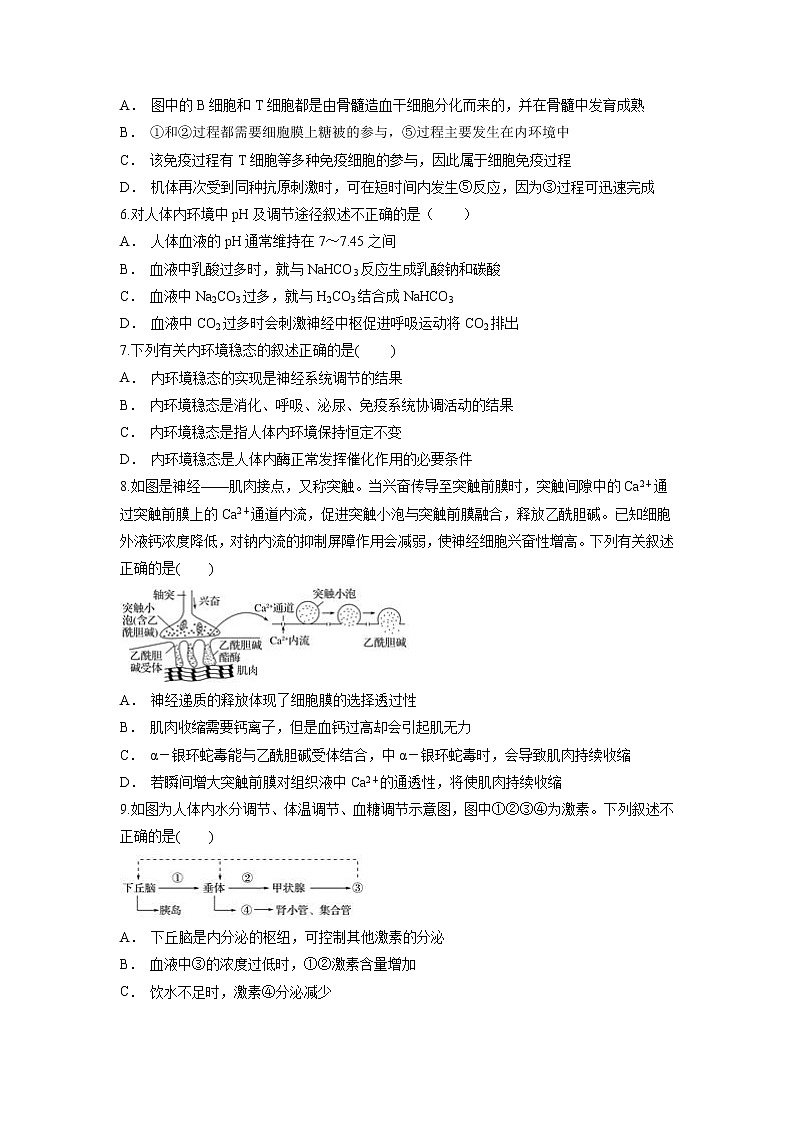 【生物】河南省新乡市延津县高级中学2018-2019学年高二上学期期中考试试题第2页